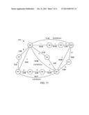 METHODS AND APPARATUS TO DETERMINE A CAPACITY FOR A NETWORK LAYER TOPOLOGY diagram and image