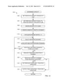 METHODS AND APPARATUS TO DETERMINE A CAPACITY FOR A NETWORK LAYER TOPOLOGY diagram and image