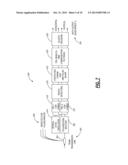 MULTI-CHANNEL OPTICAL TRANSCEIVER WITH OFFSET QUADRATURE AMPLITUDE     MODULATION diagram and image