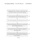 METHOD AND DEVICE FOR UNIFYING FRAME RATES diagram and image