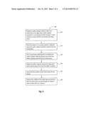 WAFER EDGE MEASUREMENT AND CONTROL diagram and image