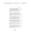 WAFER EDGE MEASUREMENT AND CONTROL diagram and image