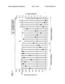 STEEL FOR STEAM TURBINE BLADE WITH EXCELLENT STRENGTH AND TOUGHNESS diagram and image