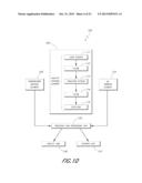 MEASUREMENT DEVICES AND METHODS FOR MEASURING ANALYTE CONCENTRATION     INCORPORATING TEMPERATURE AND PH CORRECTION diagram and image