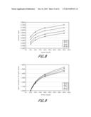 MEASUREMENT DEVICES AND METHODS FOR MEASURING ANALYTE CONCENTRATION     INCORPORATING TEMPERATURE AND PH CORRECTION diagram and image