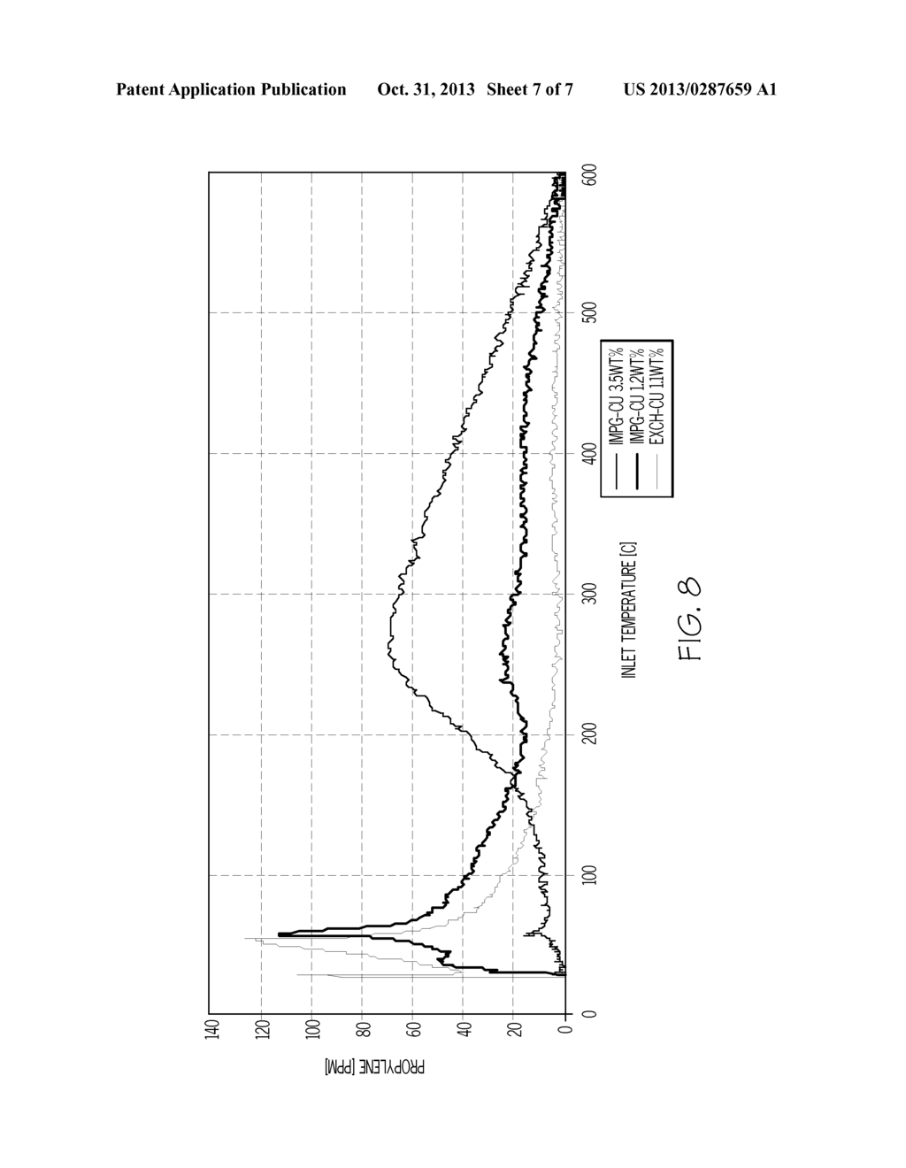 COMBINED HYDROCARBON TRAP AND CATALYST - diagram, schematic, and image 08