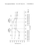 Low Cost Immobilized Amine Regenerable Solid Sorbents diagram and image