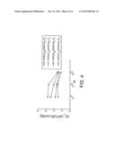 Low Cost Immobilized Amine Regenerable Solid Sorbents diagram and image