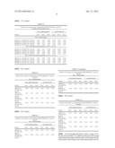 Low Cost Immobilized Amine Regenerable Solid Sorbents diagram and image