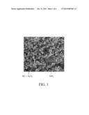 SYSTEM, SORBENTS, AND PROCESSES FOR CAPTURE AND RELEASE OF CO2 diagram and image