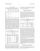 SYSTEM, SORBENTS, AND PROCESSES FOR CAPTURE AND RELEASE OF CO2 diagram and image