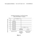 TREATMENT OF RENAL HYPERTENSION OR CAROTID SINUS SYNDROME WITH ADVENTITIAL     PHARMACEUTICAL SYMPATHETIC DENERVATION OR NEUROMODULATION diagram and image