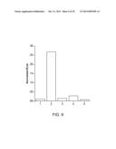 Luciferin Derivatives from Bicyclic Reactants and Aminothiol Derivatives     and Methods of Use Thereof diagram and image