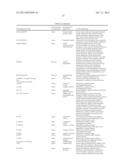 Luciferin Derivatives from Bicyclic Reactants and Aminothiol Derivatives     and Methods of Use Thereof diagram and image