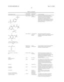 Luciferin Derivatives from Bicyclic Reactants and Aminothiol Derivatives     and Methods of Use Thereof diagram and image