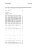 METHOD OF DETECTING RISK OF CANCER diagram and image