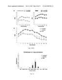 METHODS AND COMPOSITIONS FOR THE DETECTION OF CANCER CELLS diagram and image