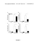 METHOD OF TREATING MUCOSAL INFLAMMATION diagram and image