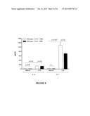 METHOD OF TREATING MUCOSAL INFLAMMATION diagram and image