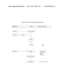 STABLE EFFERVESCENT BISPHOSPHONATE FORMULATIONS WITH RAPID SOLUBILIZATION     CHARACTERISTICS diagram and image