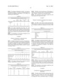 NATURAL FORMULATIONS diagram and image