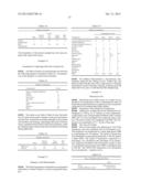 NATURAL FORMULATIONS diagram and image