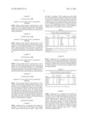 INORGANIC GEL FOR CONTROLLED RELEASING OF FRAGRANCE AND DISINFECTANT diagram and image