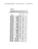 BIOCOMPATIBLE POLYMERS, PROCESS FOR THEIR PREPARATION AND COMPOSITIONS     CONTAINING THEM diagram and image