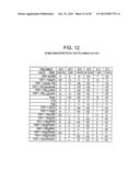 BIOCOMPATIBLE POLYMERS, PROCESS FOR THEIR PREPARATION AND COMPOSITIONS     CONTAINING THEM diagram and image