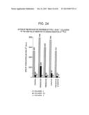 BIOCOMPATIBLE POLYMERS, PROCESS FOR THEIR PREPARATION AND COMPOSITIONS     CONTAINING THEM diagram and image
