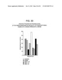 BIOCOMPATIBLE POLYMERS, PROCESS FOR THEIR PREPARATION AND COMPOSITIONS     CONTAINING THEM diagram and image