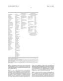 Compositions and Methods for Treating Progressive Myocardial Injury Due to     A Vascular Insufficiency diagram and image