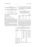 Compositions and Methods for Treating Progressive Myocardial Injury Due to     A Vascular Insufficiency diagram and image