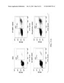 ANTIGEN-SPECIFIC, TOLERANCE-INDUCING MICROPARTICLES AND USES THEREOF diagram and image