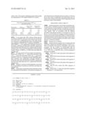 INTERFERON ALPHA MUTANT AND ITS POLYETHYLENE GLYCOL DERIVATIVE diagram and image