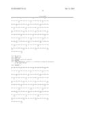 INTERFERON ALPHA MUTANT AND ITS POLYETHYLENE GLYCOL DERIVATIVE diagram and image