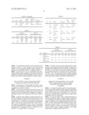 LIQUID FORMULATIONS OF LONG ACTING INTERFERON ALPHA CONJUGATE diagram and image