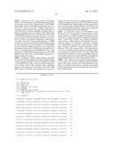 GENE THERAPY FOR NEURODEGENERATIVE DISORDERS diagram and image