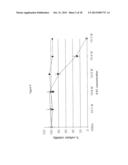 Poxviral Oncolytic Vectors diagram and image