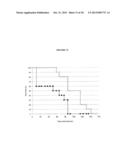 Poxviral Oncolytic Vectors diagram and image