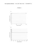 Poxviral Oncolytic Vectors diagram and image