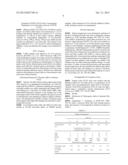 COMPOSITIONS FOR PREPARING A COFFEE BEVERAGE COMPRISING HYDROLYSED     CHLOROGENIC ACID diagram and image