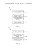 FLOWABLE MATRIX COMPOSITIONS AND METHODS diagram and image