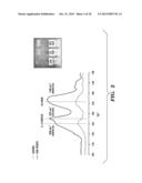 SILK FIBROIN AND POLYETHYLENE GLYCOL-BASED BIOMATERIALS diagram and image