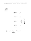 SILK FIBROIN AND POLYETHYLENE GLYCOL-BASED BIOMATERIALS diagram and image