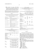 Methods of Treating Acute Kidney Injury Using Mesenchymal Stem Cells diagram and image