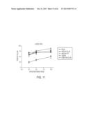 METHOD FOR DEVELOPING NATURAL KILLER CELLS FROM STEM CELLS diagram and image