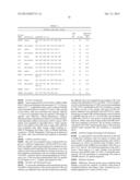 METHOD FOR DEVELOPING NATURAL KILLER CELLS FROM STEM CELLS diagram and image