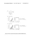 UNIVERSAL ANTI-TAG CHIMERIC ANTIGEN RECEPTOR-EXPRESSING T CELLS AND     METHODS OF TREATING CANCER diagram and image