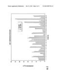 COMPOSITION AND METHOD TO ALLEVIATE JOINT PAIN diagram and image